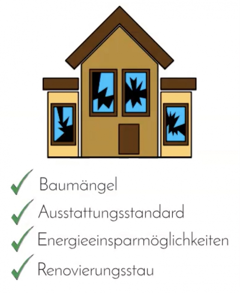Immobiliensachverständiger Düsseldorf Jürgen Schreiber Immobilien Immobiliensachverständiger Mönchengladbach
